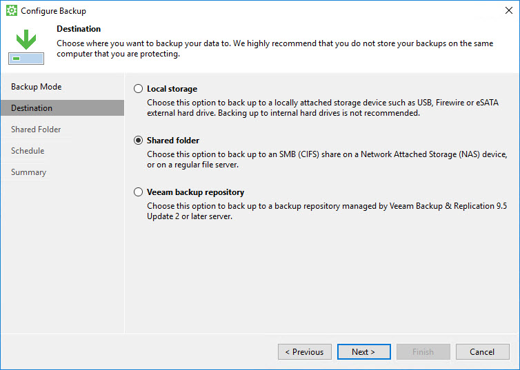 veeam backup repository recommendations